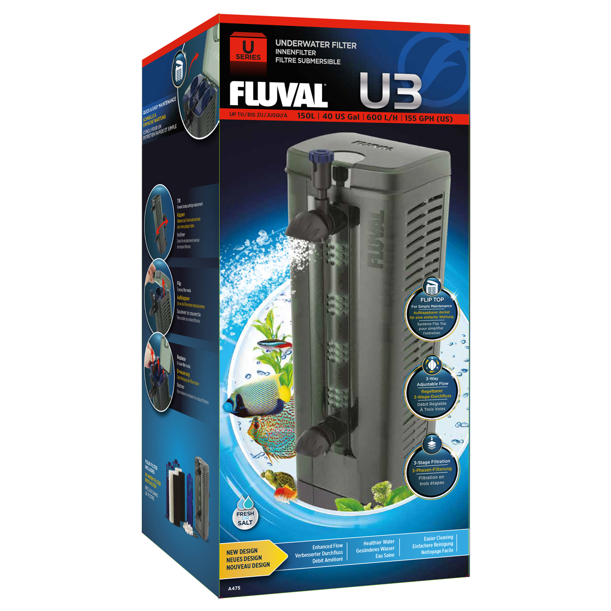 Filtre subm. Fluval U3